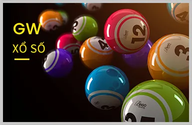 Bản đồ các quốc gia Betway được Kim88 VIP hỗ trợ